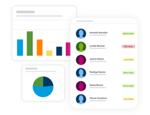 SugarCRM