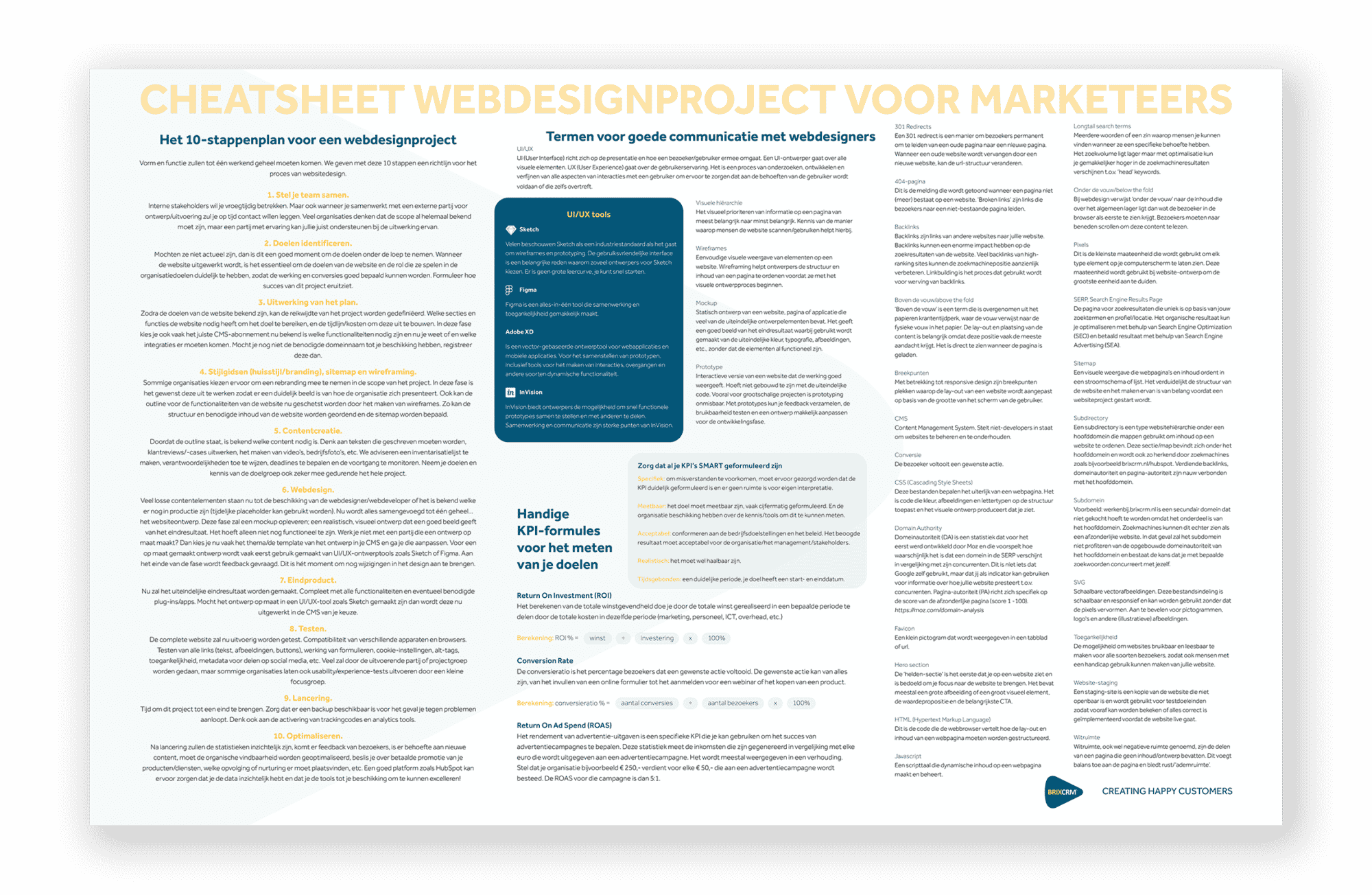 Preview cheatsheet webdesignproject