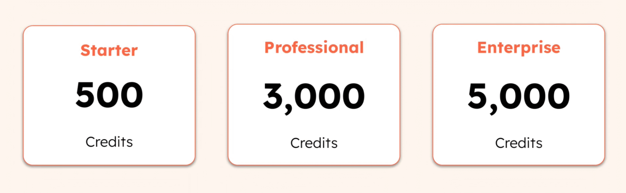 HubSpot credits